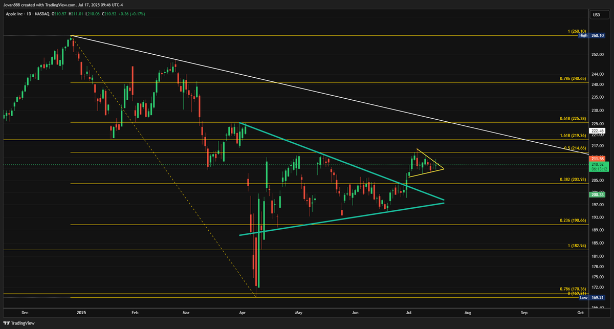 JR28 TRADING tweet media
