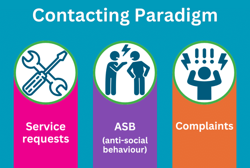 Paradigm Housing (@paradigmhousing) on Twitter photo Need to get in touch? There are lots of ways to contact us – just choose whatever’s easiest for you. You can:
✉️Email ContactUs@ParadigmHousing.co.uk
📞Call 0300 303 1010
💻Fill in the feedback form on our website
💬Use the live chat
We’re here to help.
paradigmhousing.co.uk/contact-us/ Need to get in touch? There are lots of ways to contact us – just choose whatever’s easiest for you. You can:
✉️Email ContactUs@ParadigmHousing.co.uk
📞Call 0300 303 1010
💻Fill in the feedback form on our website
💬Use the live chat
We’re here to help.
paradigmhousing.co.uk/contact-us/