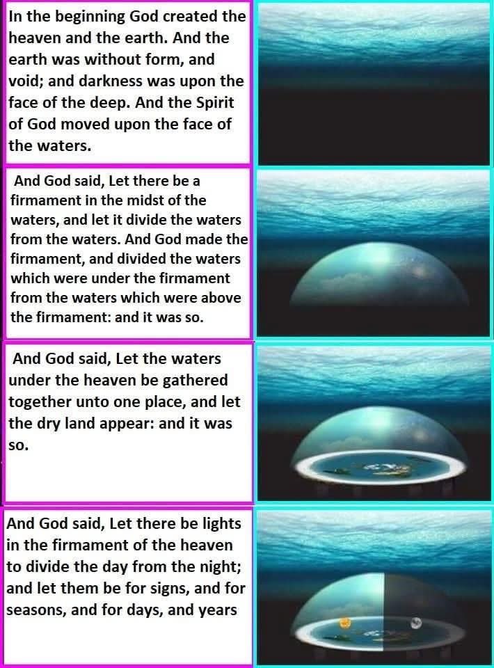 FlatEarthZone's tweet image. The Bible paints a very different picture than modern “science.” A world formed by water, enclosed by a firmament, with the sun, moon, and stars placed inside…not lightyears away.
Genesis isn’t poetry. It’s a blueprint.
And it directly contradicts the spinning ball model.