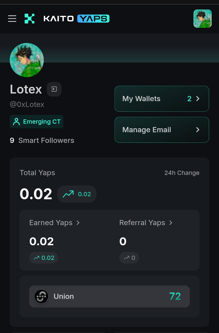 Guyssss i have finally earned my first yap on Kaito. 

After so many months, I've finally broken out of yap jail. I just keep doing what I do best which is preach about <a href="/union_build/">Union</a> and the yap came.

I believe this is just the beginning. More yaps to come.

Union is here to put