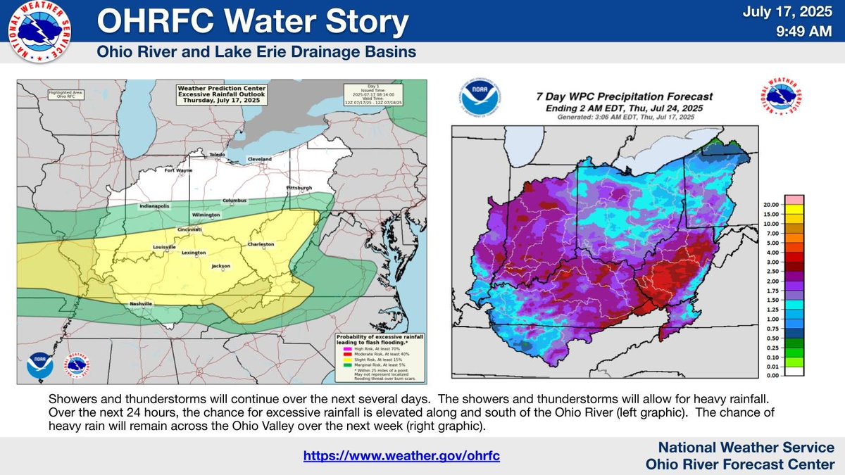 Wet Pattern Remains Across The Ohio Valley