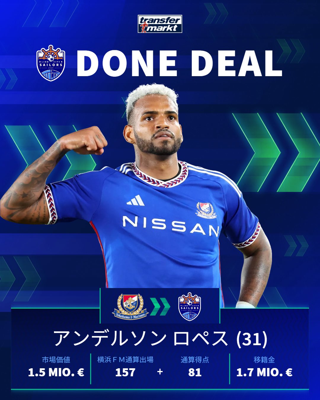 Transfermarkt.jp on X: 