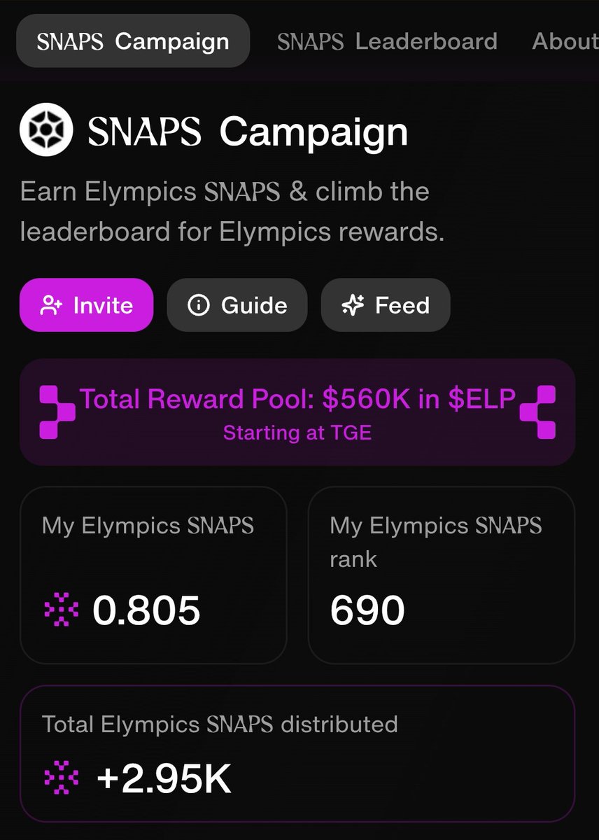 Man just a few days that I've been inactive and I'm dropped  down from <a href="/elympics_ai/">Elympics</a> and <a href="/tenprotocol/">TEN (🔟/🔟)</a> LBs so bad😭🤧.

Fucking NECO Exams got me in a chokehold.😪

Gonna start snapping on <a href="/cookiedotfun/">Cookie DAO 🍪</a> again like never before😤🔥