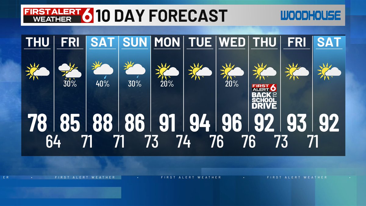 RustyLord's tweet image. All signs point to summer heat and humidity being back on track next week. Should be our longest stretch of 90s this month. Likely to last through the end of the month too. Average high the rest of the month is 88 FYI.