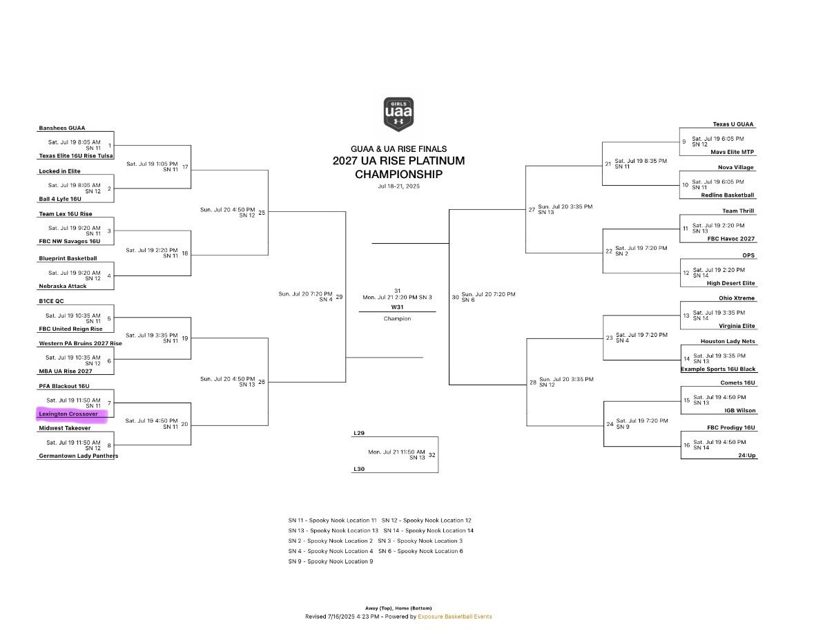GUAA Finals!! Check us out