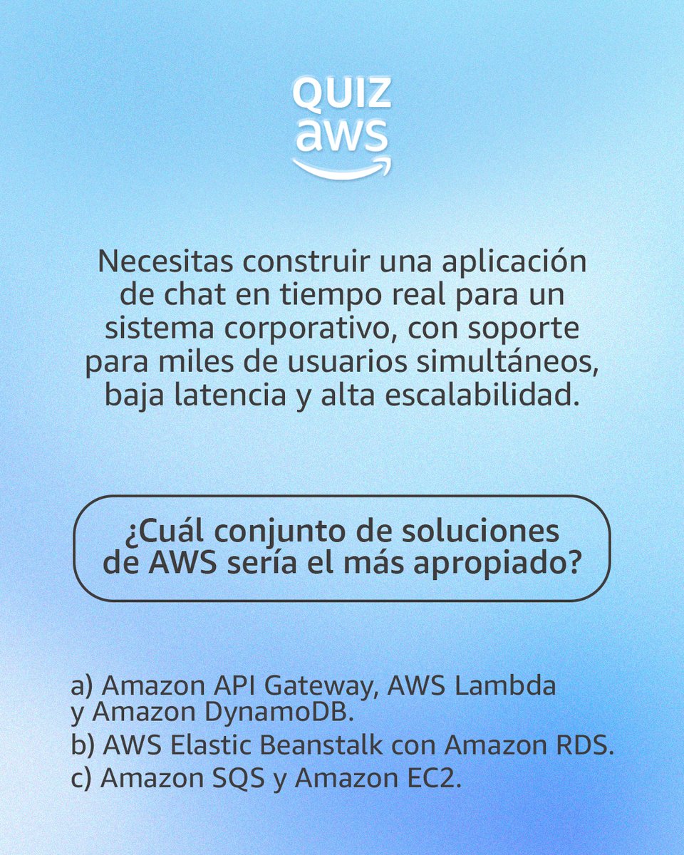 AWSLatam's tweet image. ¿Qué soluciones de AWS vamos a utilizar para este escenario? 👀
.
a) Amazon API Gateway, AWS Lambda y Amazon DynamoDB.
El API Gateway administra las APIs, el Lambda procesa eventos en tiempo real y el DynamoDB almacena los datos con alto rendimiento.