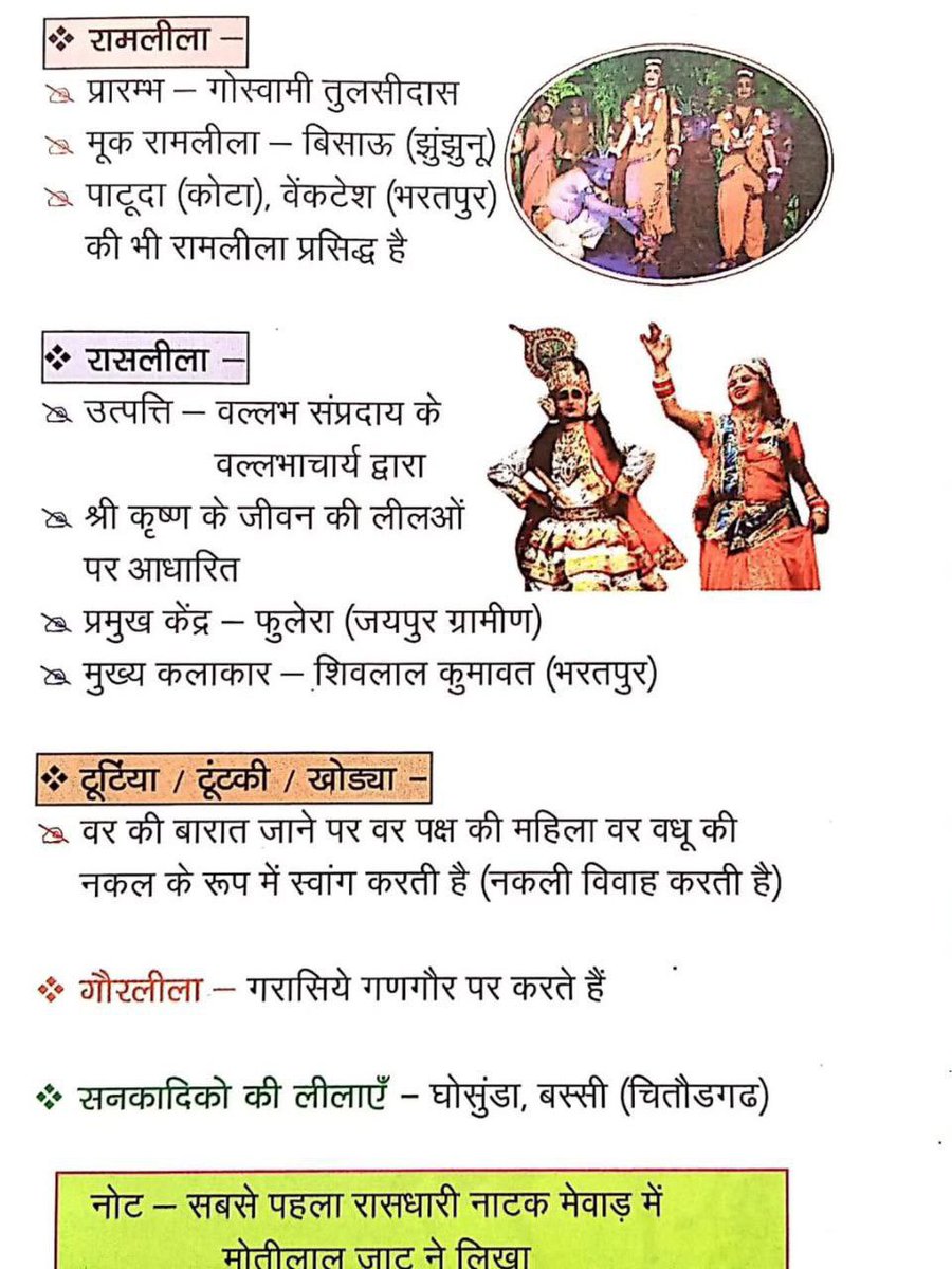 Ramlakhan Meena (@ram_zero7) on Twitter photo 