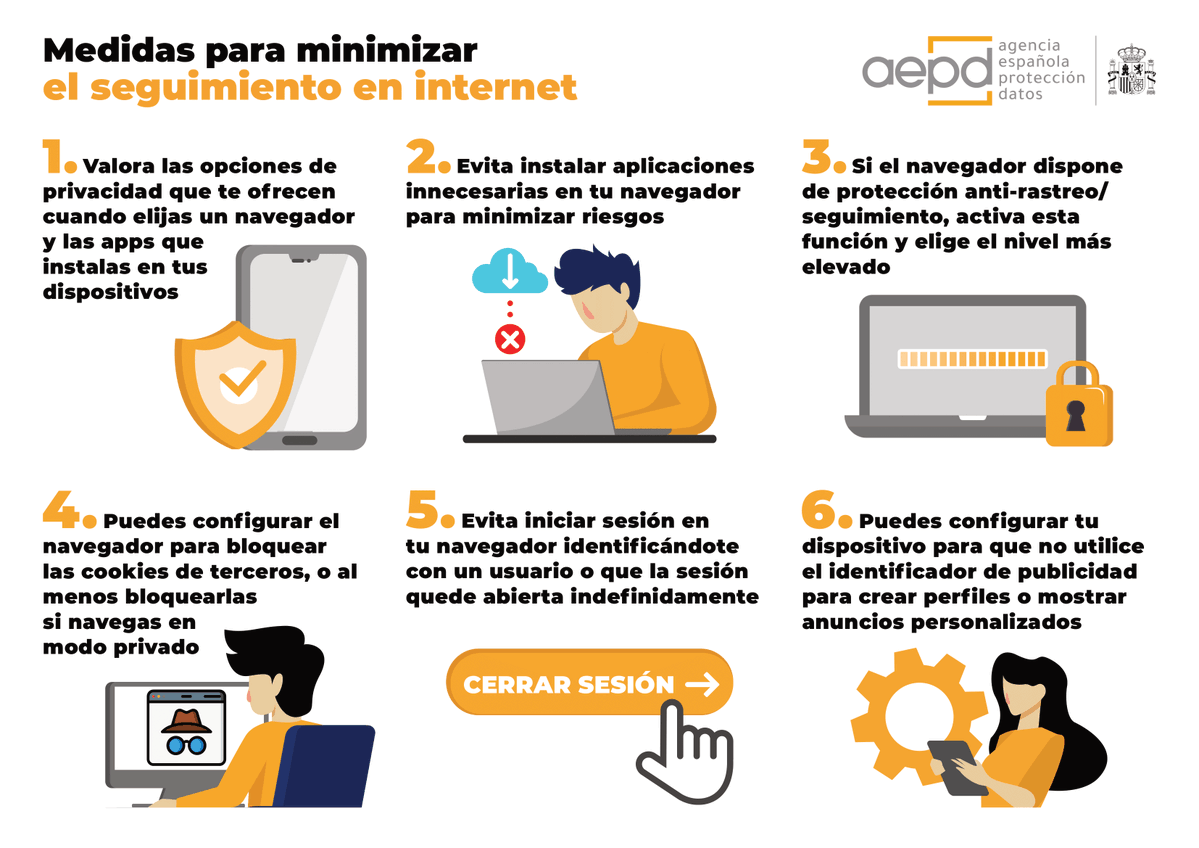 AEPD_es's tweet image. Algunas de las medidas que puedes tomar para minimizar el seguimiento en Internet son:
⬇️ Evita la instalación de apps innecesarias en tu navegador
🍪 Configura el navegador para bloquear las cookies de terceros
Consulta todas aquí 👇