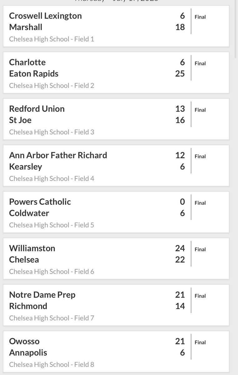 Goosepoop (@goosepoop_) on Twitter photo Round 2 results! Round 2 results!