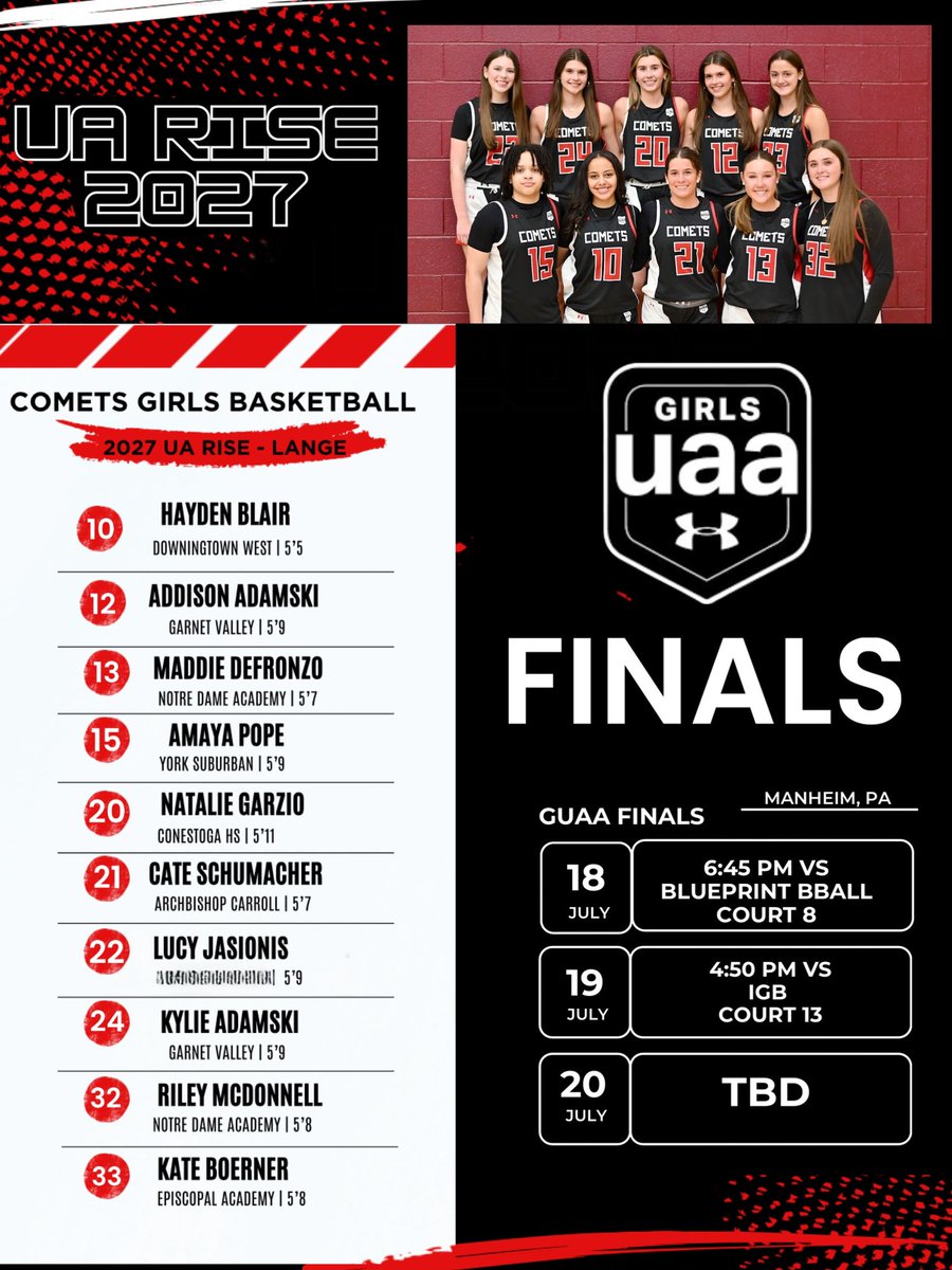 Its Championship weekend <a href="/NookBasketball/">SpookyNookBasketball</a> PA
Here are <a href="/RiseCircuit/">UA Rise Circuit</a> schedules !  2026s getting alot of attention led by <a href="/bridgetmalloy26/">Bridget Malloy</a> <a href="/Olivebrandt_2/">Olive Brandt</a> <a href="/sammie_faella/">sammie_faella</a> <a href="/AlexGillin_/">Alex Gillin</a>