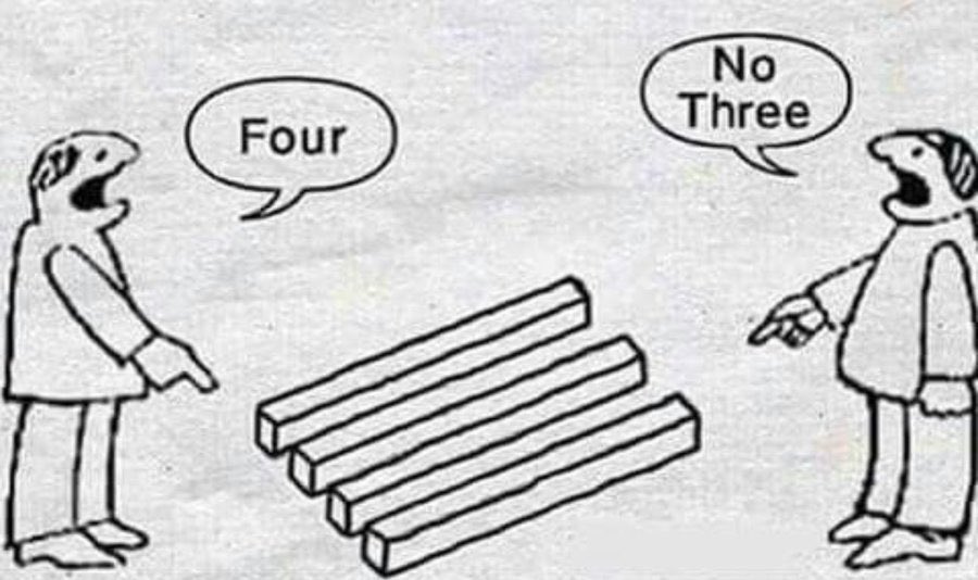 "Everything we hear is an opinion, not a fact.

Everything we see is a perspective, not the truth."