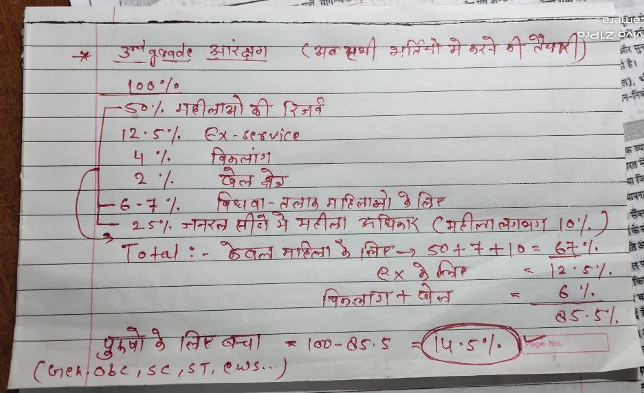 अभी वक्त है एक होकर आवाज उठाने का! सबसे बड़ी भर्ती परीक्षा होनी चाहिए थी लेकिन ये तो वो कहावत साबित हुई है ऊँठ के मुँह में जीरा वाली 
<a href="/alokrajRSSB/">Alok Raj</a>
 #थर्ड_ग्रेड_में_पद_बढ़ाओ
#थर्ड_ग्रेड_में_पद_बढ़ाओ
#पुरुषों_का_हक_मत_मारो
#पुरुषों_का_हक_मत_मारो