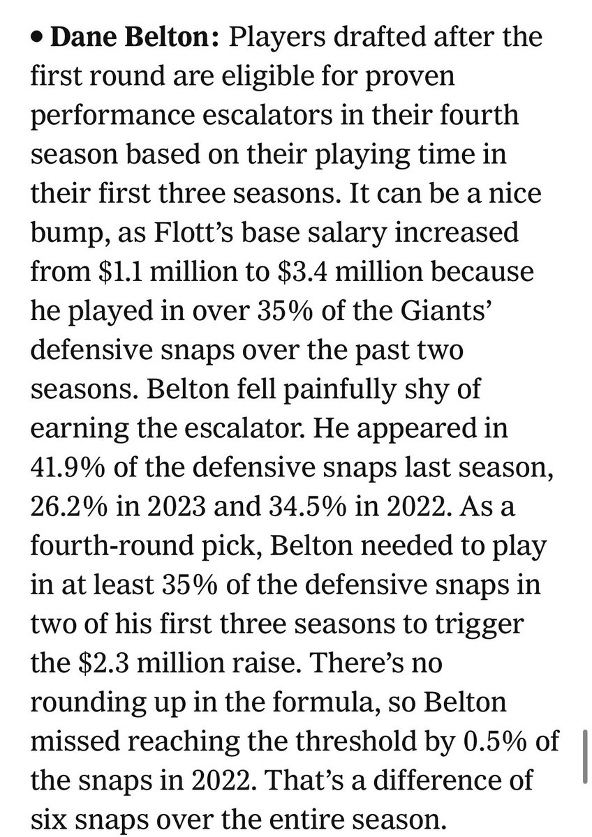 DDuggan21's tweet image. I didn’t realize this until I started doing research for my “one thought” piece: If Dane Belton played six more defensive snaps during his rookie season then his salary would be $2.3M higher this year. Plenty more random nuggets here: nytimes.com/athletic/64727…