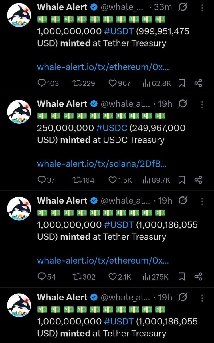 Gordon 🐂 tweet media