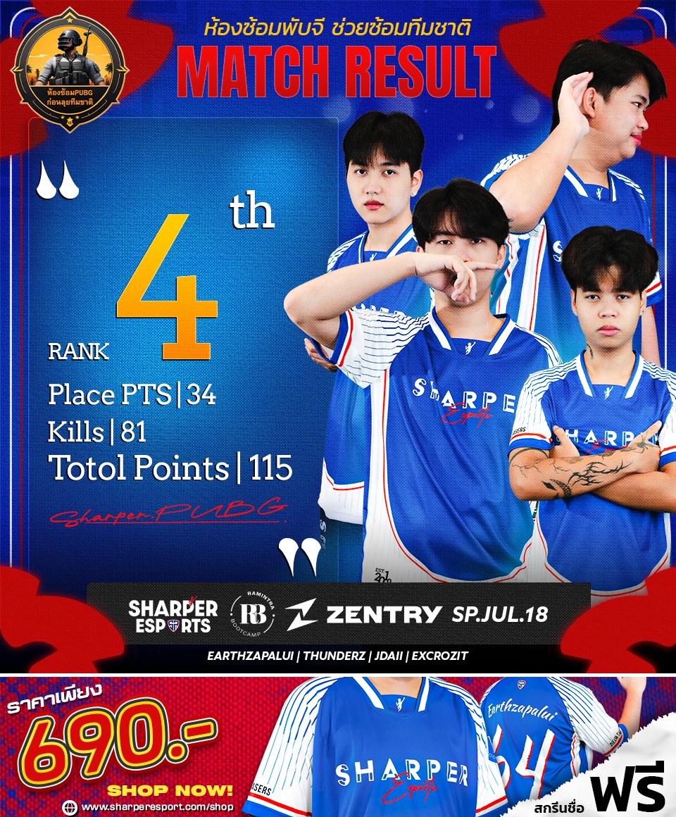 🏆 ห้องซ้อมพับจี ช่วยซ้อมทีมชาติ - Day 3

#SharperEsports " 4 th Place"

⚡️Sharper Esports PUBG
SP Earthzapalui
SP Thunderz
SP Jdaii
SP Excrozit
.
SP farOz (Coach)
SP CyD (Analyst)
.
#SharperEsports #PUBG