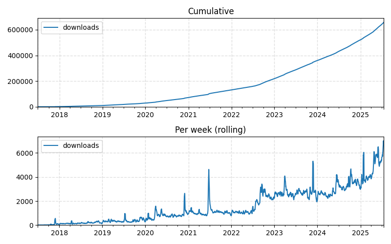 Erik Bjäreholt tweet media