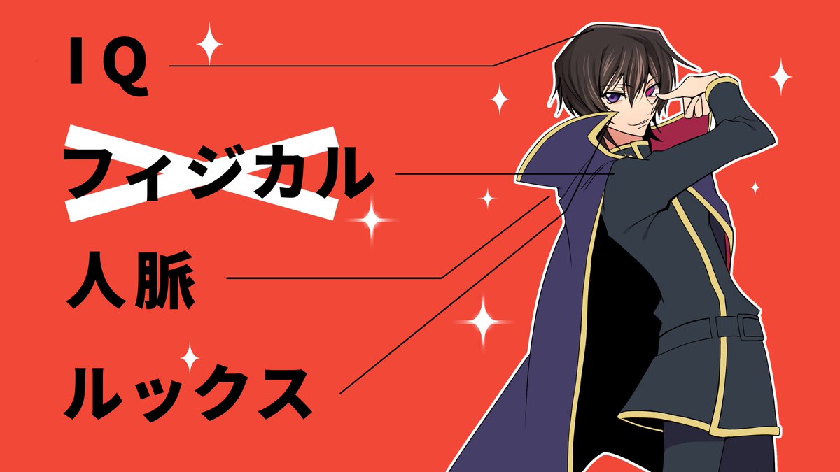 hi_nemo_su's tweet photo. ルルで走召/主/入/公パロ https://t.co/1x6fgl7KS8