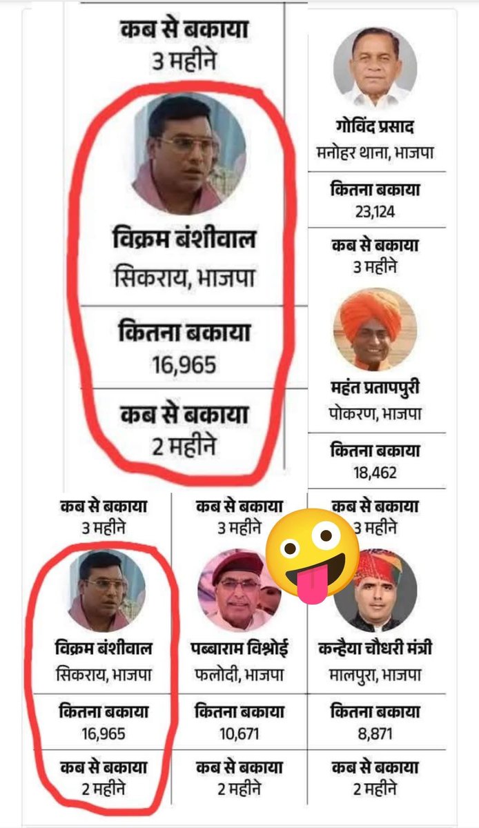 नेताओं ने अभी तक बकाया राशि जमा नहीं कराई है तो ये अपने विधानसभा में क्या खाक काम करवायेंगे 
#鬼滅の刃 #LoveIslandUK #しあわせな結婚 #MeAndTheeSeries #MelodyOfSecrets #MelodyOfSecrets #หลิงออม #717WishesForWONWOO #OnlyYouTheSeries #717WishesForWONWOO