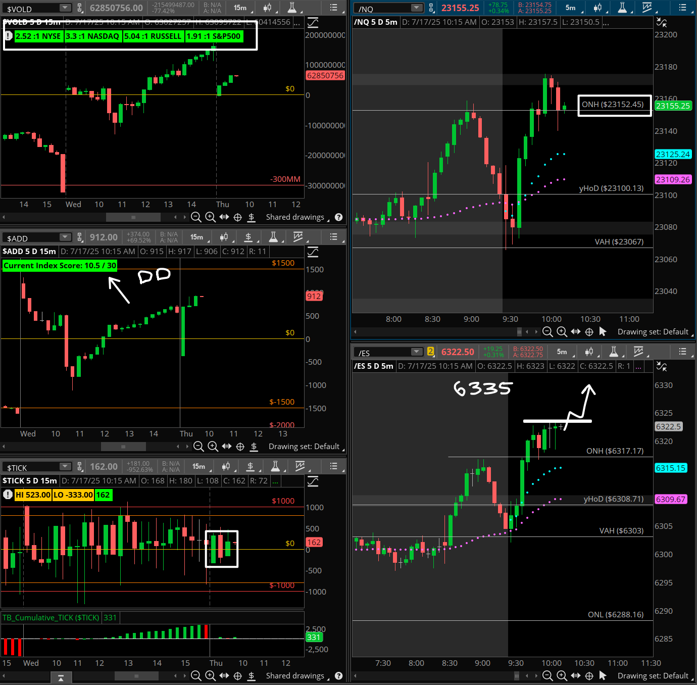 The Trade Brigade on X: 