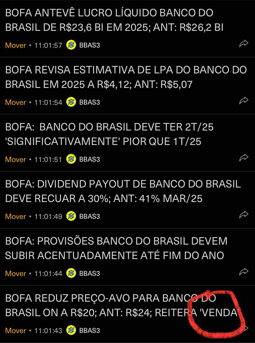 Argon Investimentos tweet media