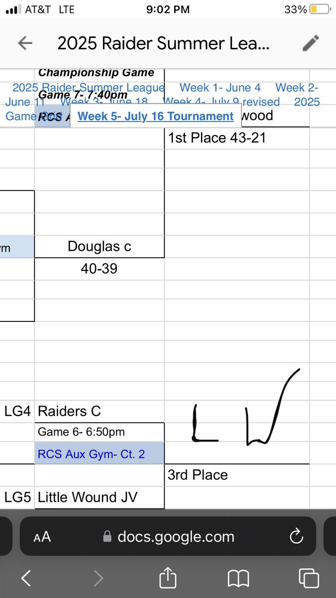 LittleWoundBB's tweet image. Little Wound JV went 3-1 last night taking 3rd place in the Stevens High School summer league division 3. Young mustangs showed  a lot of unrelenting energy!! Way to hoop!!🏀🐎⛹🏽‍♂️🟡🔵🐴