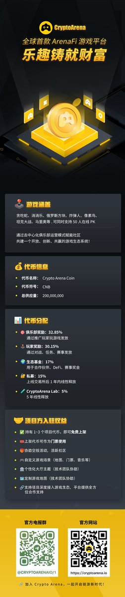 JS_Brian3's tweet photo. 首创ArenaFi游戏平台

以下链接是游客玩家模式

无需登录钱包，随意浏览器即可体验

https://t.co/pwuOeuLOLH

#ArenaFi https://t.co/npbQhmSBqo