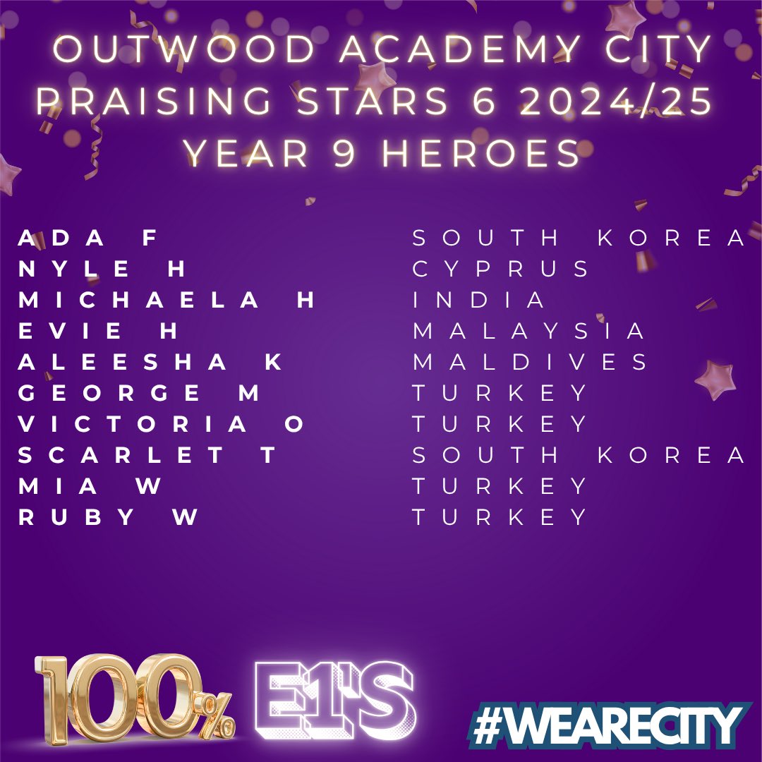 Praising Stars super heroes 🦸 💜☀️🙌 #WeAreCity