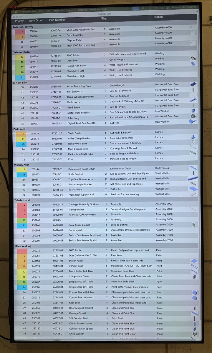 New Blog Posted:  Entering the 21st Century sipgrinder.com/blog/blog-53.h…
<a href="/MikeRollinsSIP/">Mike Rollins</a>