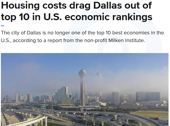 akm515's tweet image. Dallas drops from No.6 to No.19 due to "housing affordability challenges".
We're overpopulating our major cities.
America needs to get a grip on immigration, fiscal deficit, and build new cities.