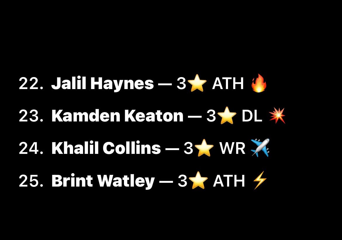 Blessed to be on the chart but I’m not satisfied time to climb it 🔥🔥