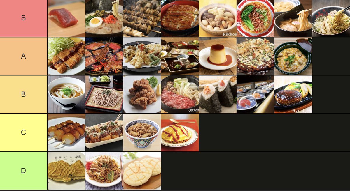 okameed's tweet image. Japanese dish tier list 2025