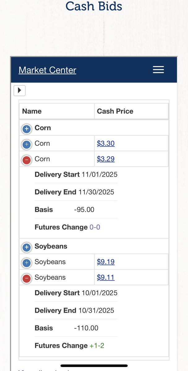 PetersenFarms's tweet image. Not only is inflation impacting the futures price, but it’s also hammering the basis, too!
The fama can never get ahead!