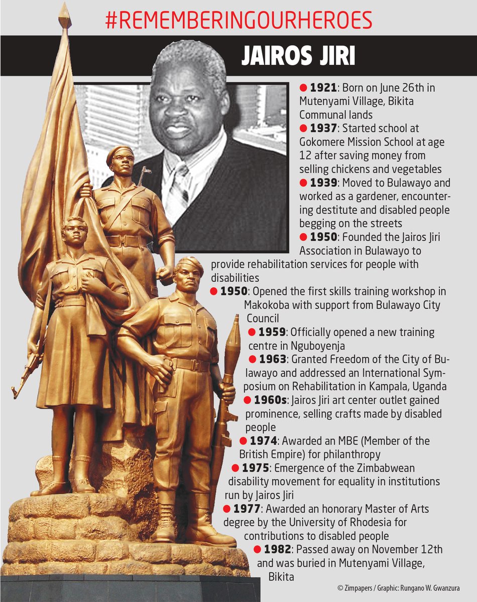 🕯️ As we count down to Heroes Day – 11 August, we honour Jairos Jiri 🇿🇼

A national hero who gave dignity, skills &amp; hope to thousands living with disabilities.

True heroism is found in service to others.

#RememberingOurHeroes