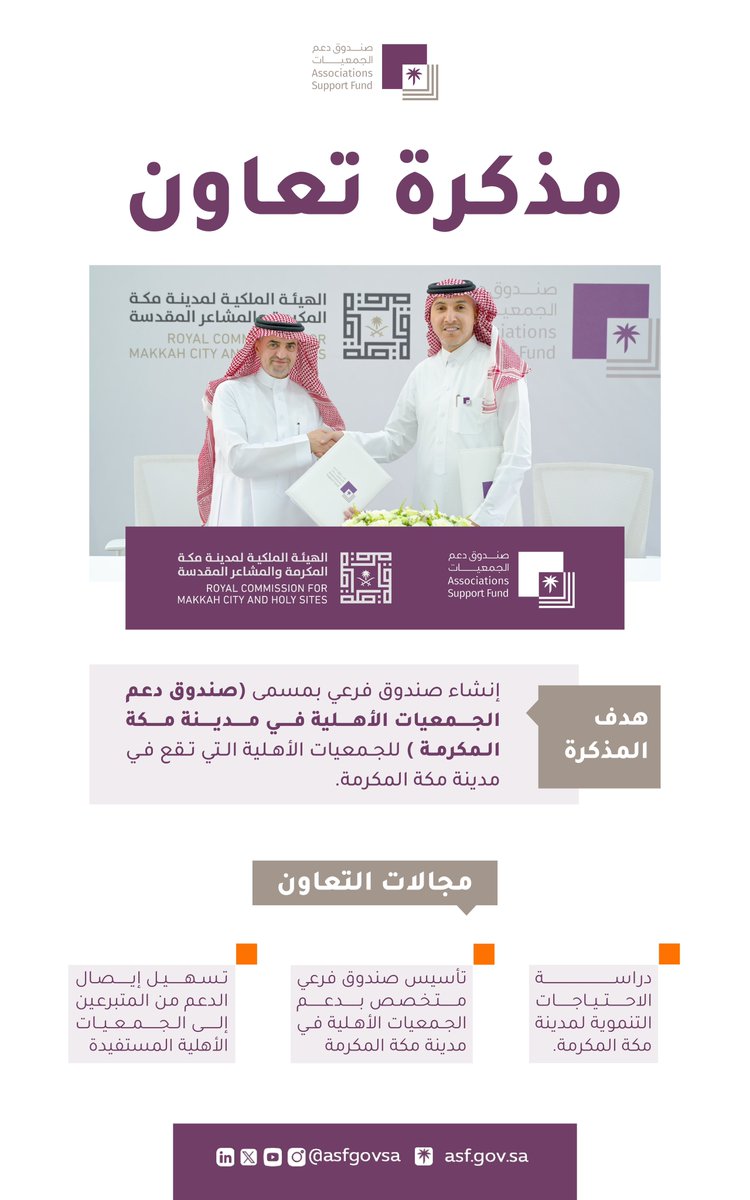 انطلاقًا من دورنا في دعم وتمكين الجمعيات بمختلف مدن ومناطق المملكة وقع #صندوق_دعم_الجمعيات مع الهيئة الملكية لمدينة مكة المكرمة والمشاعر المقدسة مذكرة تعاون بهدف إنشاء صندوق فرعي بمسمى ( صندوق دعم الجمعيات الأهلية في مدينة مكة المكرمة ).