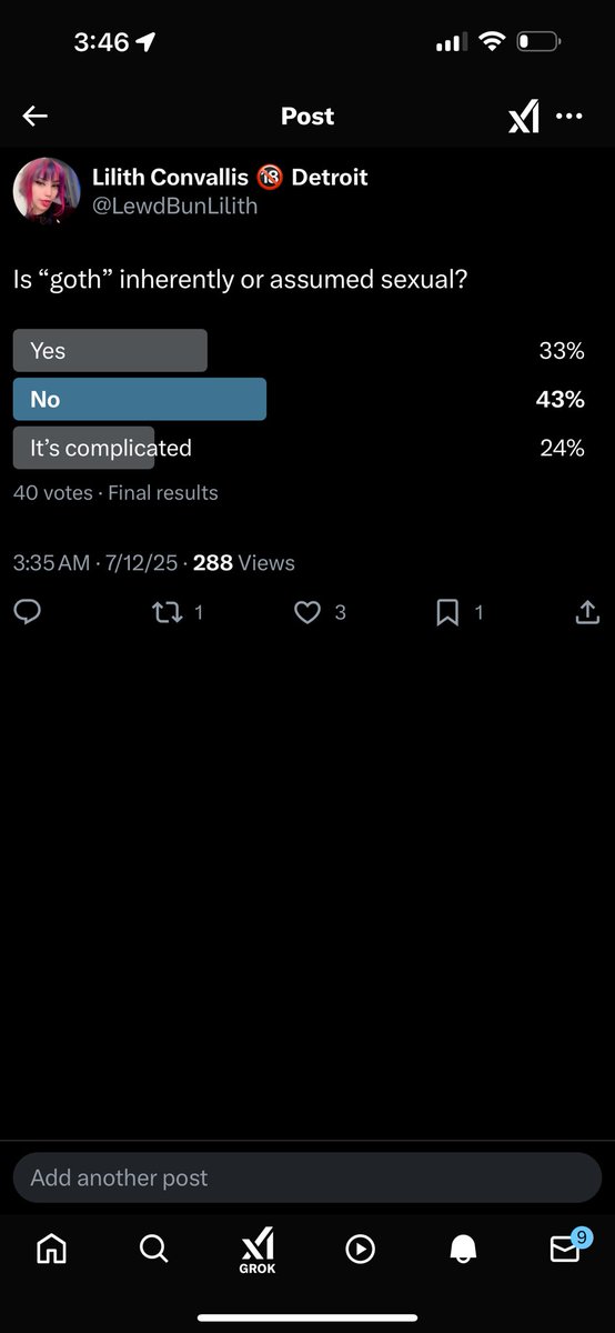From this poll a while back- I agree! While goth fashion culture has components of fetish, it is not and was never designed to be purely sexual. The fetish aspects are pulled from punk and other alternative fashion as a rebellion: bringing taboo into mainstream spaces.