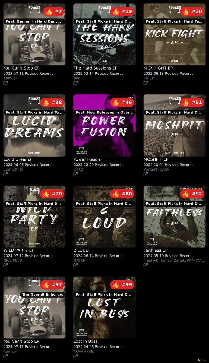 @revisedrecords is CHARTED 11x @ Beatport. BIGUP to Xamuel README beattracker.com/labels/revised…