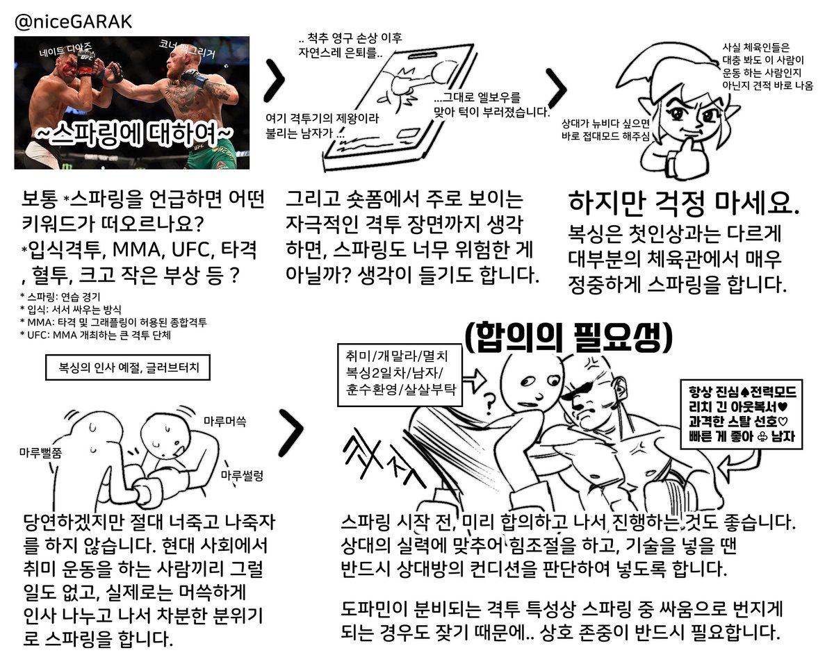 niceGARAK's tweet photo. 복싱하는 만화 (1)
체육관의 분위기와 스파링에 대하여 https://t.co/9MZViWUikB