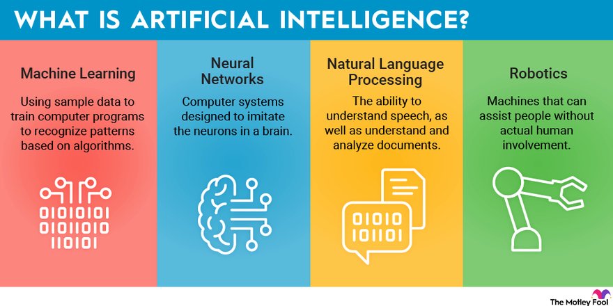 aixyzco's tweet image. AI isn’t just one thing, it’s a powerful mix of machine learning, neural networks, NLP, and robotics. 🤖💡 #ArtificialIntelligence #TechExplained