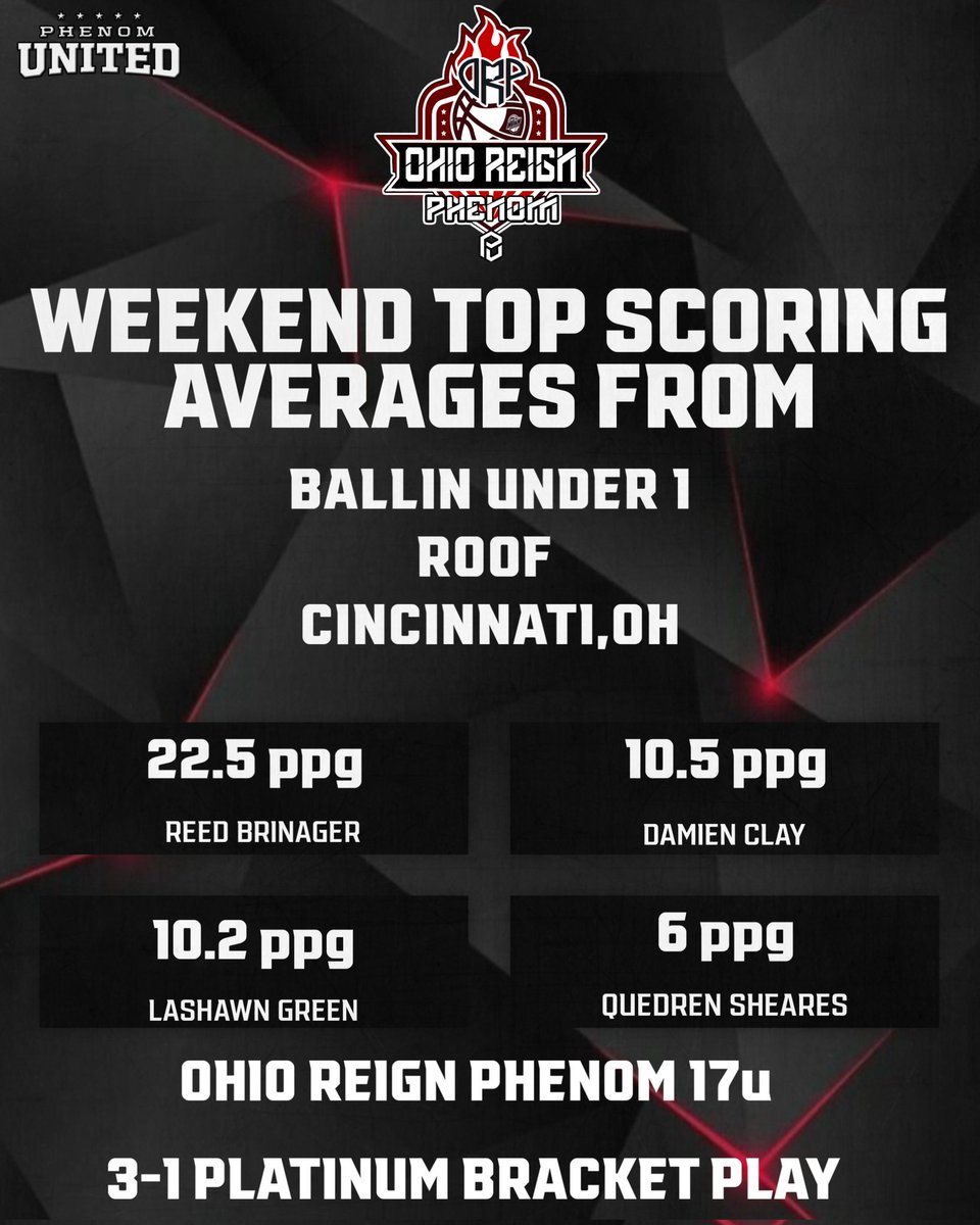 Coach Cornelius Hester tweet media