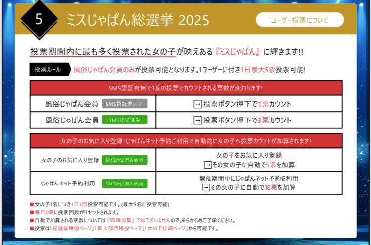 【🌟ミスじゃぱん総選挙2025🌟】

こっそり出場してます‼️
投票方法は画像の通りです！

応援よろしくお願いします🍑