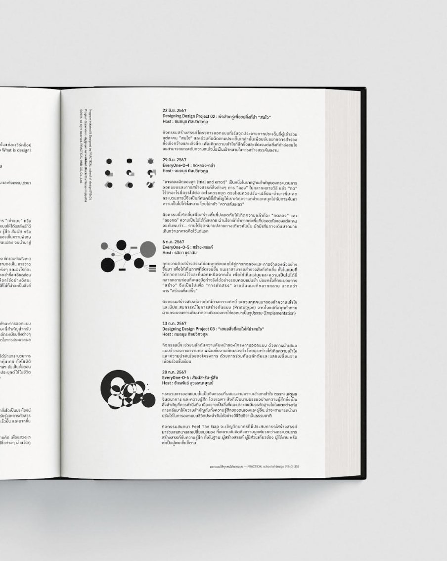 artofth's tweet image. 📖 เก็บไว้อ่านกันได้เลย
หนังสือ 'Everyone Every Design' เปิดให้อ่านและดาวน์โหลดได้แล้ว เนื้อหาแน่นๆ
เป็นหนังสือที่รวบรวมแนวคิด บทความ กระบวนการ และบันทึกเรียนรู้ทางการออกแบบ จากทุกโปรแกรมของ PRACTICAL school of design ตั้งแต่ปี 2563 - 2568
เช่น Creative Drawing / A Stone in…