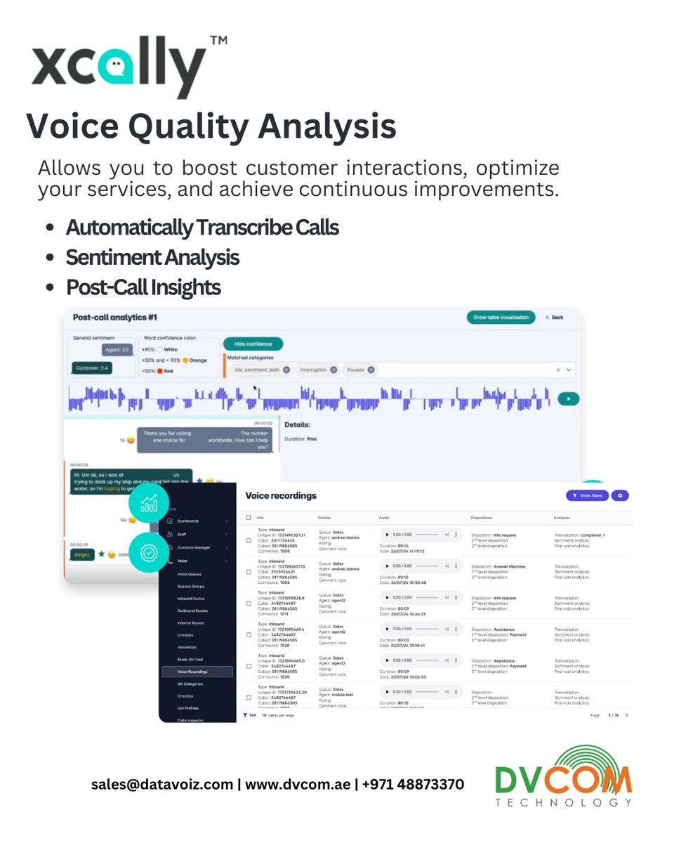 DvcomTechnology's tweet image. With @asteriskcall&apos;s Voice Quality Analysis, uncover sentiment, learn what works &amp;amp; make smarter decisions.

#DVCOMTechnology #Xcally #VoiceAnalytics #CallCenterSolutions #CustomerExperience #UAEbusiness #AIinCX #CallRecording #SentimentAnalysis #B2BTech #CXTools #DVCOM
