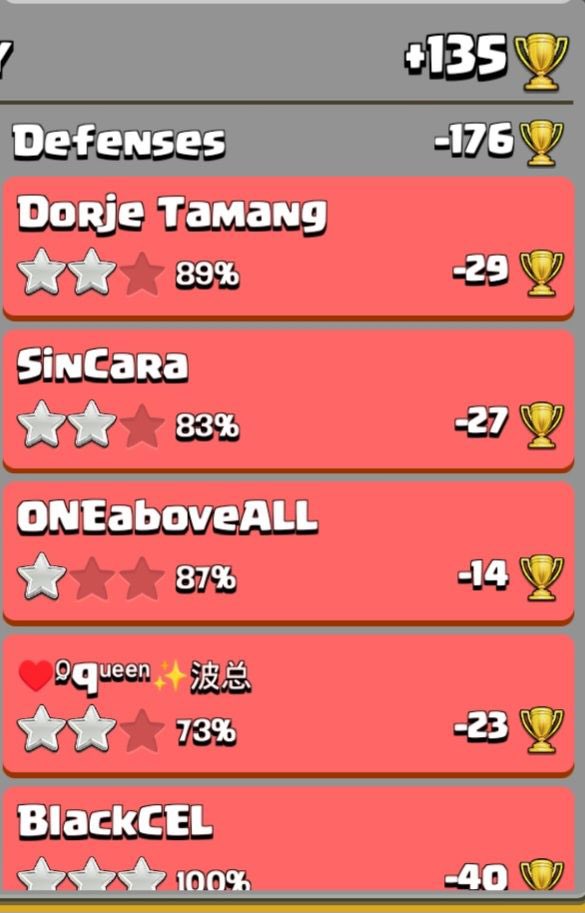 If you want defence like this… don’t forget to join our server! 😎

discord.gg/YsH3hYVq