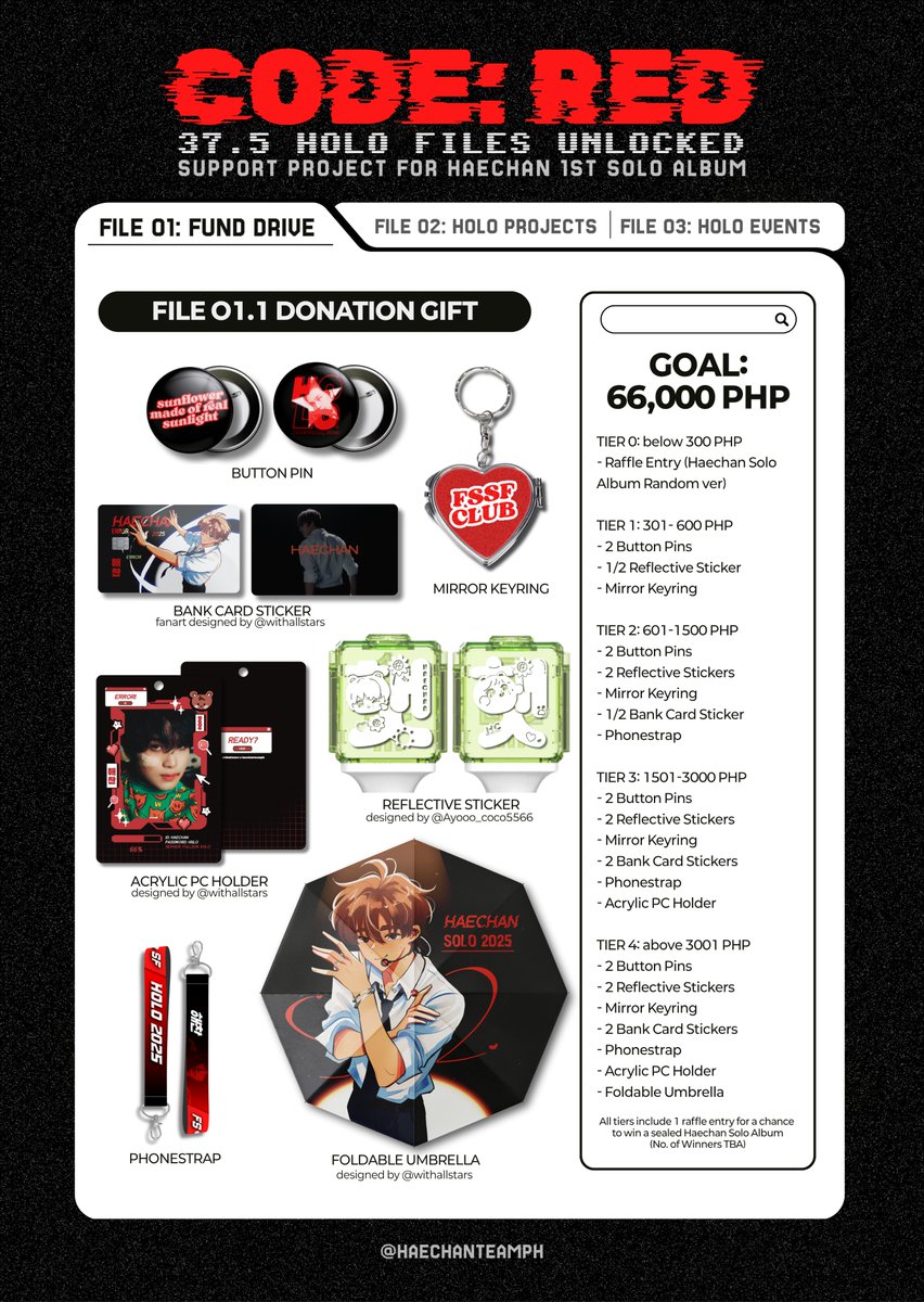 CODE: RED [37.5 HOLO FILES UNLOCKED]
FILE 01: FUND DRIVE

SFS, we are now accepting donations for HOLO ♥️

Access details here:
bit.ly/HOLOFUND

#HAECHAN #해찬 #ヘチャン
#HAECHANSOLO2025 #RT