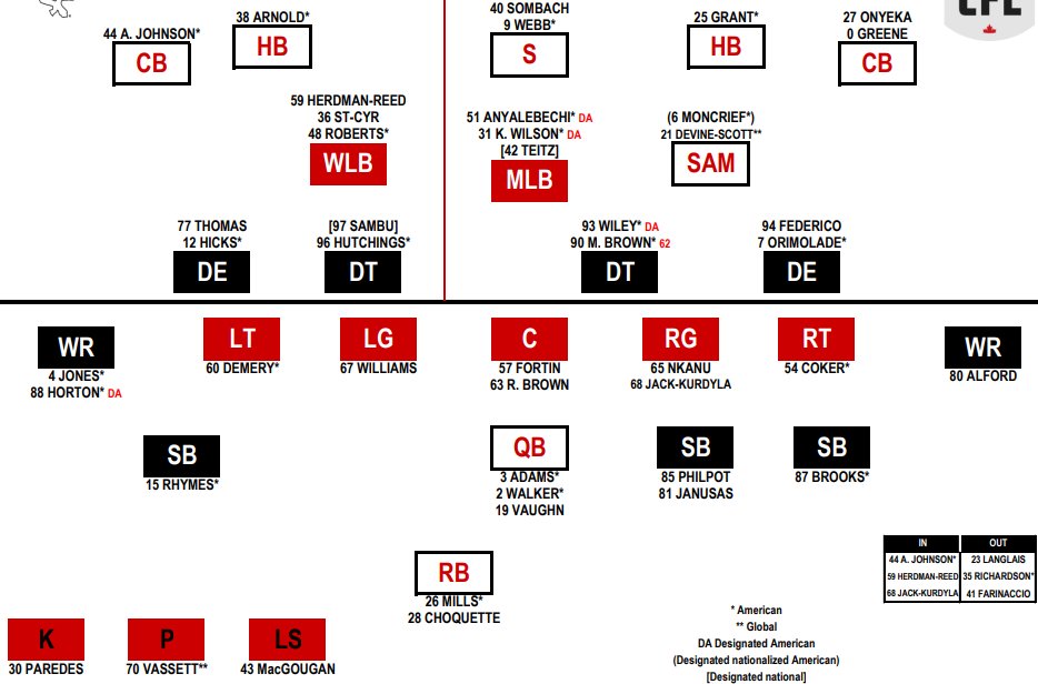 MattRoseYYC's tweet image. Andre Johnson Jr. going to be filling in at boundary corner with Tyler Richardson (1 game injury list with a groin injury).
Newly signed Jordan Herdman-Reed also in as another Canadian linebacker.