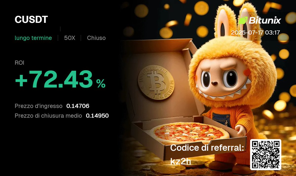 Domino_Trading_'s tweet image. gm
How does it feel waking up knowing you just made yourself and your community some good $$? 😂