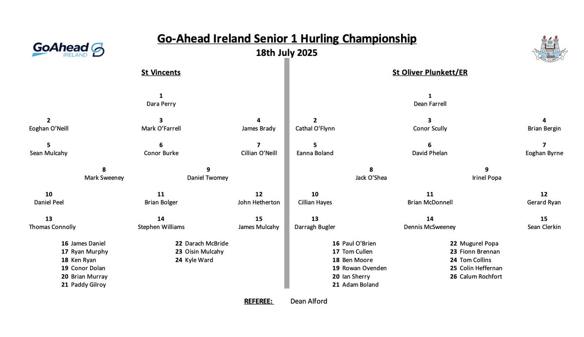 Dublin GAA (@dubgaaofficial) on Twitter photo The 2025 Go-Ahead Ireland Senior 1 Hurling Championship throws-in this evening at Parnell Park, as <a href="/StVincentsGAA1/">St Vincents GAA, Dublin</a> & <a href="/plunketts_ie/">St. Oliver Plunkett Eoghan Ruadh GAA Club</a> clash (6.45pm).
🎟 Match tickets ➡️ bit.ly/4eMVj7H
📺 Watch FREE live on DubsTV ➡️ tv.dublingaa.ie The 2025 Go-Ahead Ireland Senior 1 Hurling Championship throws-in this evening at Parnell Park, as <a href="/StVincentsGAA1/">St Vincents GAA, Dublin</a> & <a href="/plunketts_ie/">St. Oliver Plunkett Eoghan Ruadh GAA Club</a> clash (6.45pm).
🎟 Match tickets ➡️ bit.ly/4eMVj7H
📺 Watch FREE live on DubsTV ➡️ tv.dublingaa.ie