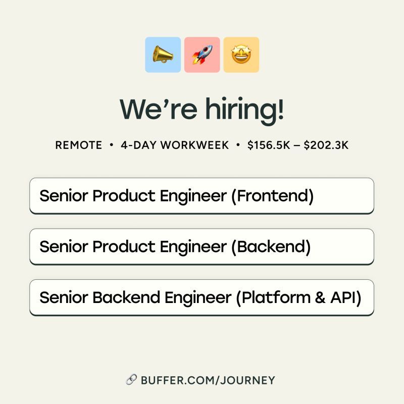 We're hiring for 3 engineering roles at Buffer!

- Senior Product Engineer (Frontend)
- Senior Product Engineer (Backend)
- Senior Backend Engineer (Platform and API)

These roles offer $156.5K - $202.3K + equity, fully remote with 4-day workweek.

Apply: buffer.com/journey