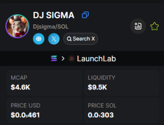 danicho30's tweet photo. ๐ฅ Just Printed Done 8.6X with #Djsigma
๐ฆ Ca : Hf41JUNroigi914CGcUaFGaHcAED3KU9FvfrnPMDbonk
๐ค Powered by Turbox Auto Bot
Who's catching the next one with me? ๐
๐ https://t.co/5XBG0IxgMP
#Solana #Memecoin #Turebox https://t.co/Z3FuCcFfsJ