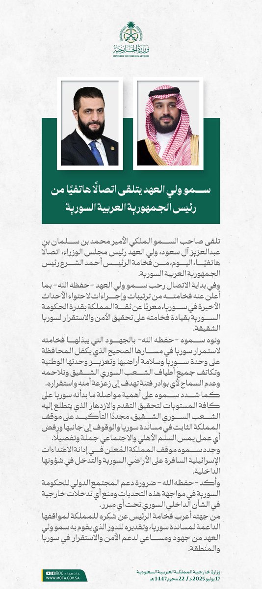 سمو #ولي_العهد يتلقى اتصالًا هاتفيًا من رئيس الجمهورية العربية السورية، رحب سموه خلاله بما أعلنه فخامته من ترتيبات وإجراءات لاحتواء الأحداث الأخيرة في سوريا، منوهًا سمو ولي العهد بالجهود التي يبذلها فخامته لاستمرار سوريا في مسارها الصحيح الذي يكفل المحافظة على وحدة سوريا وسلامة